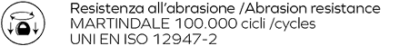 abrasion-resistance.png