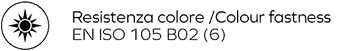 colour-fastness.png