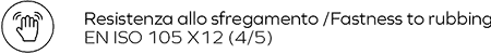 fastness-rubbing.png